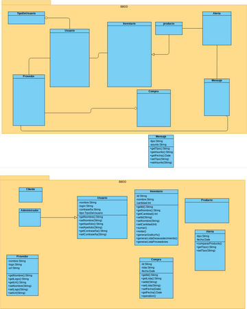 Diagrama De Clases Visual Paradigm User Contributed Diagrams Designs