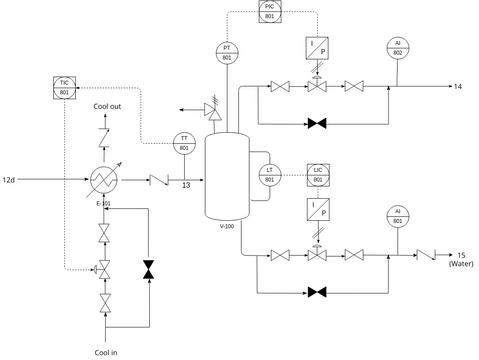 P&ID Separator (PDP 2) | Visual Paradigm User-Contributed Diagrams ...