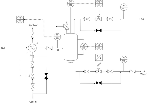 Pdit Process Adapter P&ID Separator (PDP 2) | Diagramas / Diseños aportados por usuarios de ...