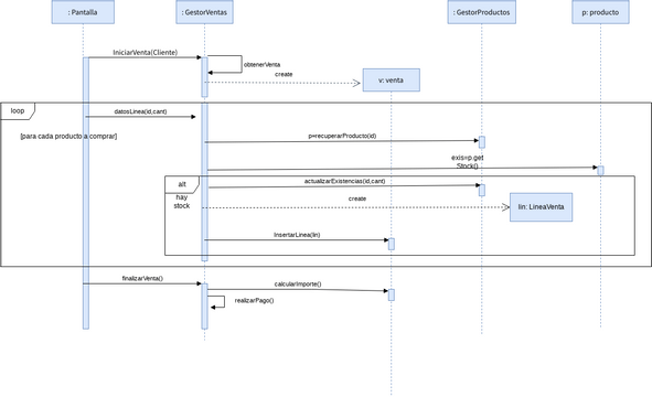 ejercicio1_def | Visual Paradigm User-Contributed Diagrams / Designs