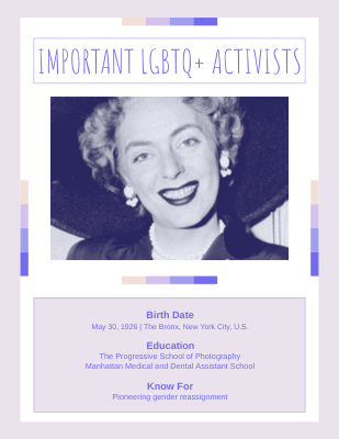 Christine Jorgensen Biography