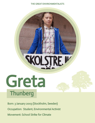 Greta Thunberg Biography