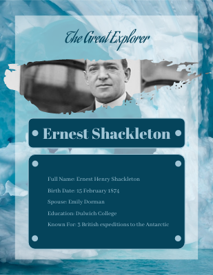 Ernest Shackleton Biography