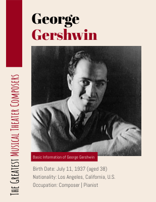 George Gershwin Biography