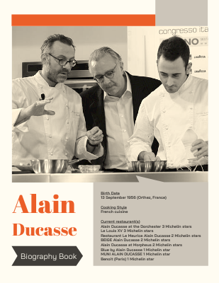 Alain Ducasse Biography