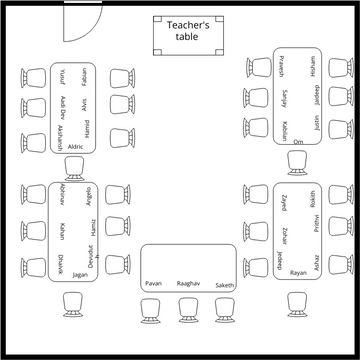 Seating plan 6R.vpd | Visual Paradigm User-Contributed Diagrams / Designs