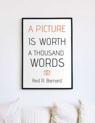 A picture is worth a thousand words. – Fred R. Barnard