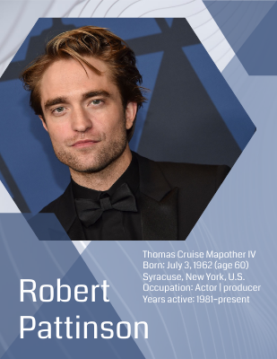 Robert Pattinson Biography