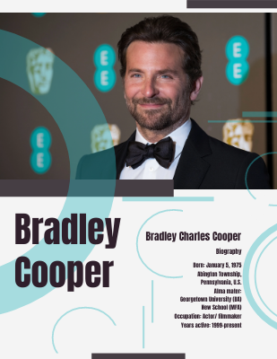 Bradley Cooper, Biography, Movies, & Facts