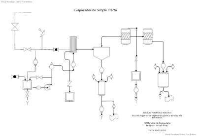 Simplified P&id