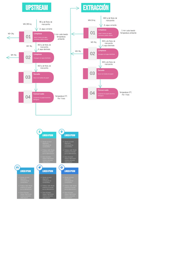 Diagrama De Flujo Visual Paradigm User Contributed Diagrams Designs 0008