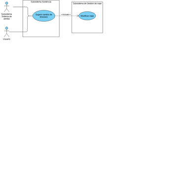 Sub5 Flowchart Sub5 | Diagramas / Desenhos contribuídos pelos utilizadores do Visual ...