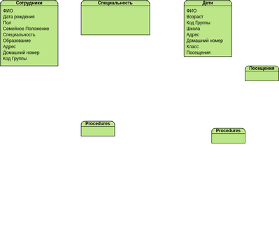 Order Purchase Entity Relationship Diagram | Visual Paradigm 社区