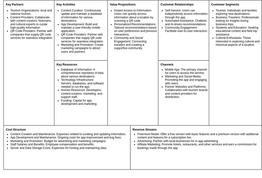 BMC | Visual Paradigm User-Contributed Diagrams / Designs