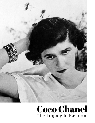 Coco Chanel Through Watercolor - Fashion  The Blogazine - Contemporary  Lifestyle Magazine