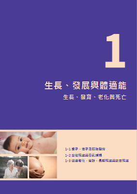 第一章